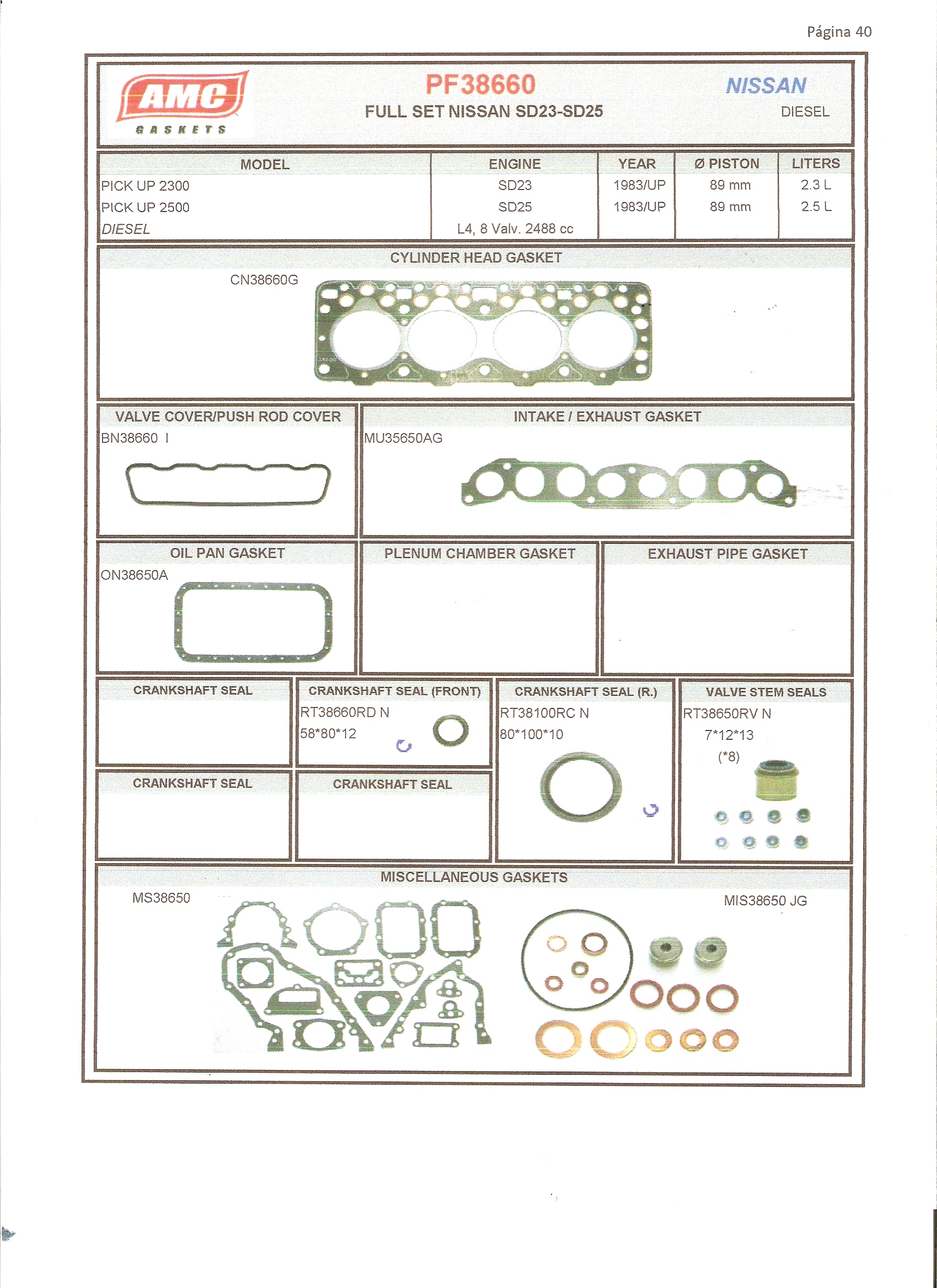 JUEGO DE EMPAQUETADURA DE MOTOR  NISSAN SD23 COMPLETO CON RETENE