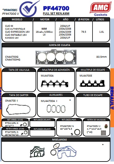 JUEGO DE EMPAQUETADURA DE MOTOR  RENAULT RENAULT CLIO  K4M  GRAF