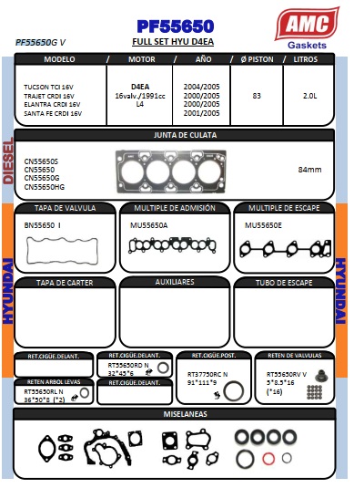 JUEGO DE EMPAQUETADURA DE MOTOR  HYU D4EA TUCSON COMPLETO CON RE