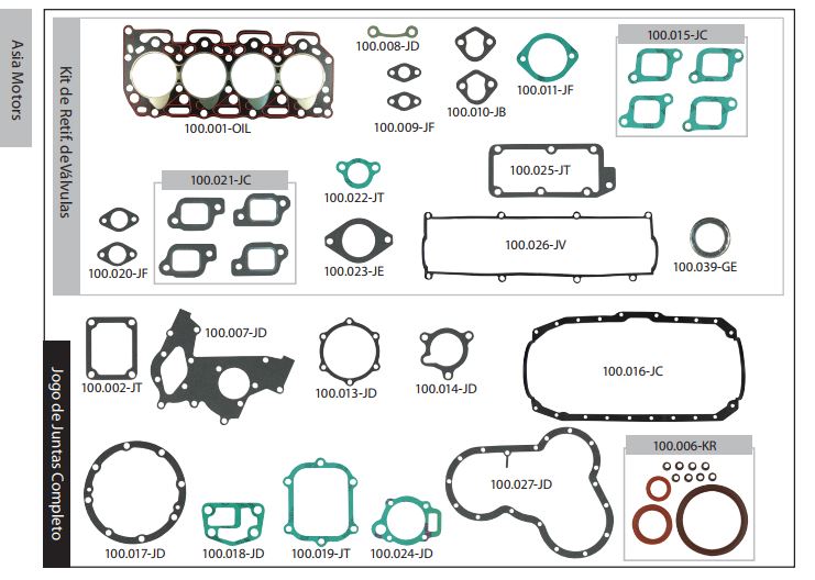 JUEGO DE EMPAQUETADURA DE MOTOR  ASIA TOPIC
