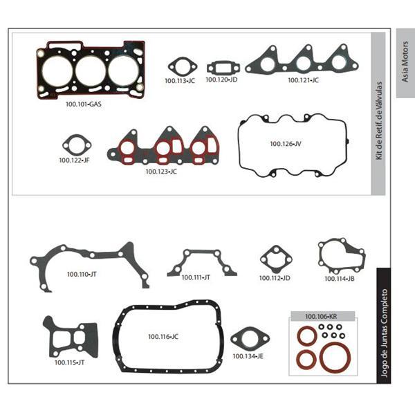 JUEGO DE EMPAQUETADURA DE MOTOR  ASIA TOWNER
