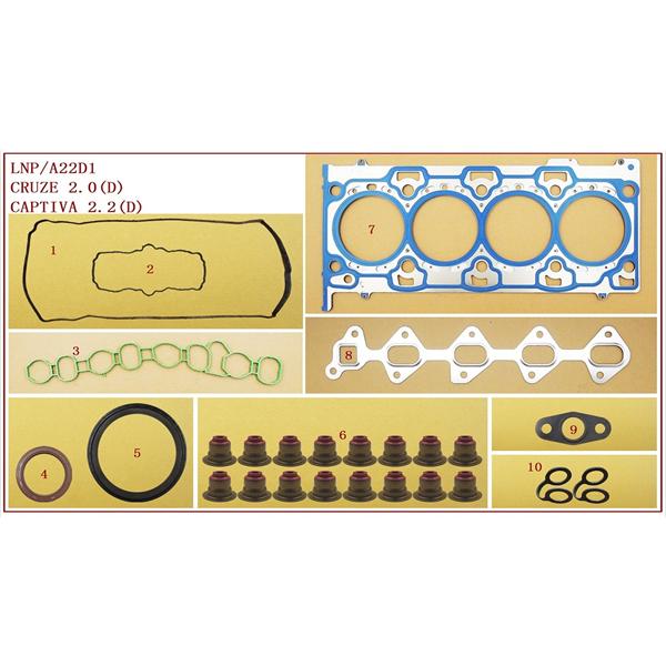 JUEGO EMPAQUETADURA DE MOTOR COMPLETO CULATA METALICA CHEVROLET LNP/A22D1 CRUZE 2.000cc.(DIESEL) CAPTIVA 2.2(DIESEL) OEM: 251901