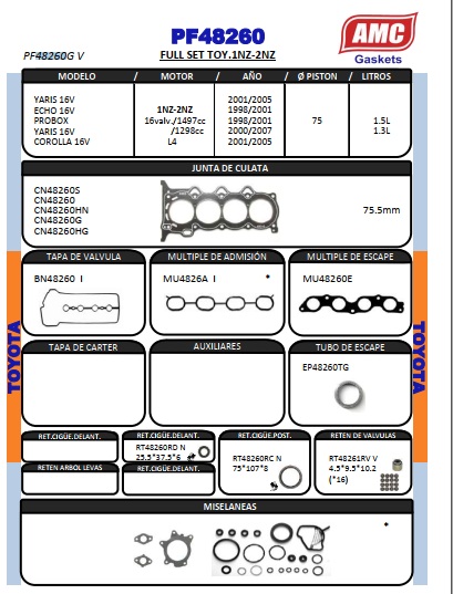 JUEGO DE EMPAQUETADURA DE MOTOR  TOYOTA 1NZ.2NZ FE YARIS GRAFITO